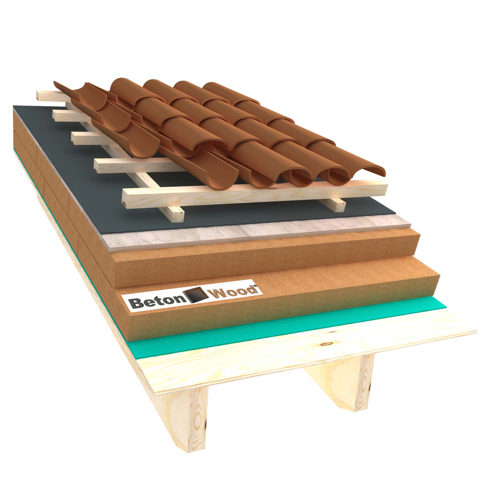 Fiber wood Therm and BetonWood roof