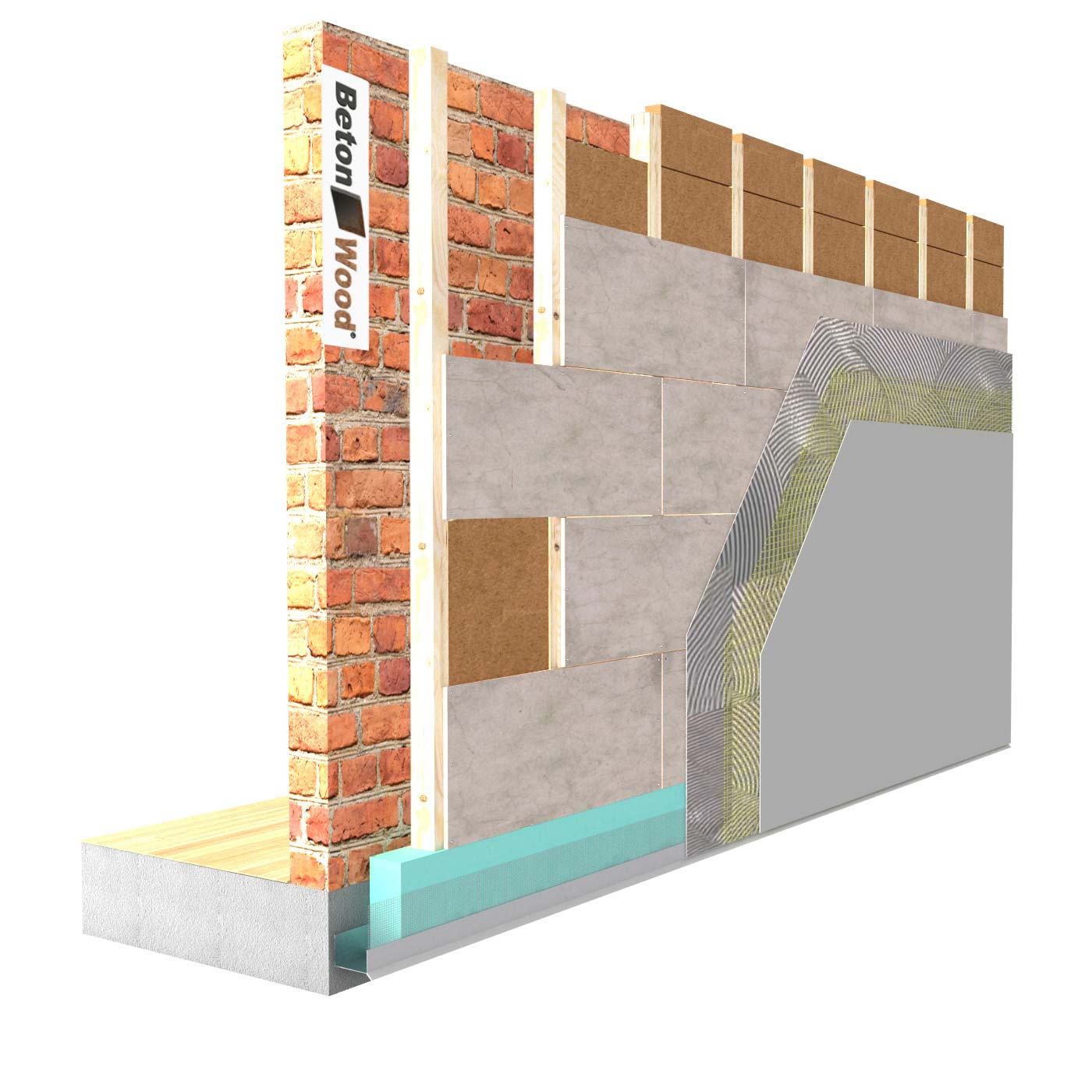 External insulation system with Therm wood fibre board on masonry