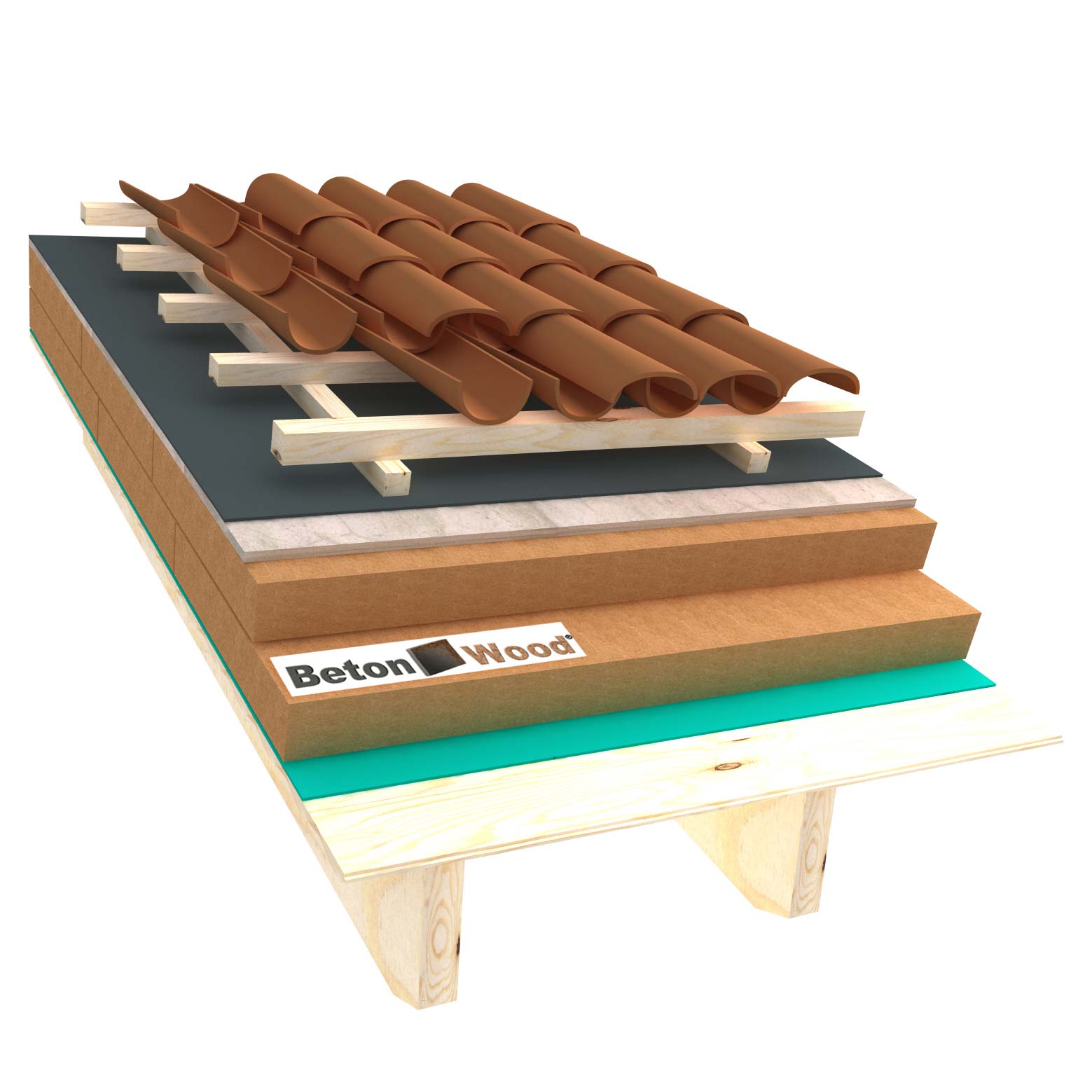 Ventilated roof with wood fibre board Therm and cement bonded particle boards on matchboarding