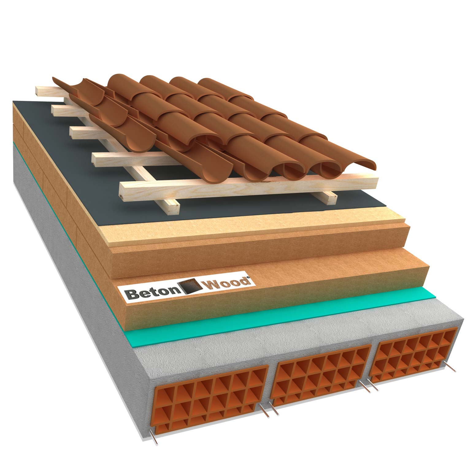 Ventilated roof with wood fibre board Isorel and Therm on concrete