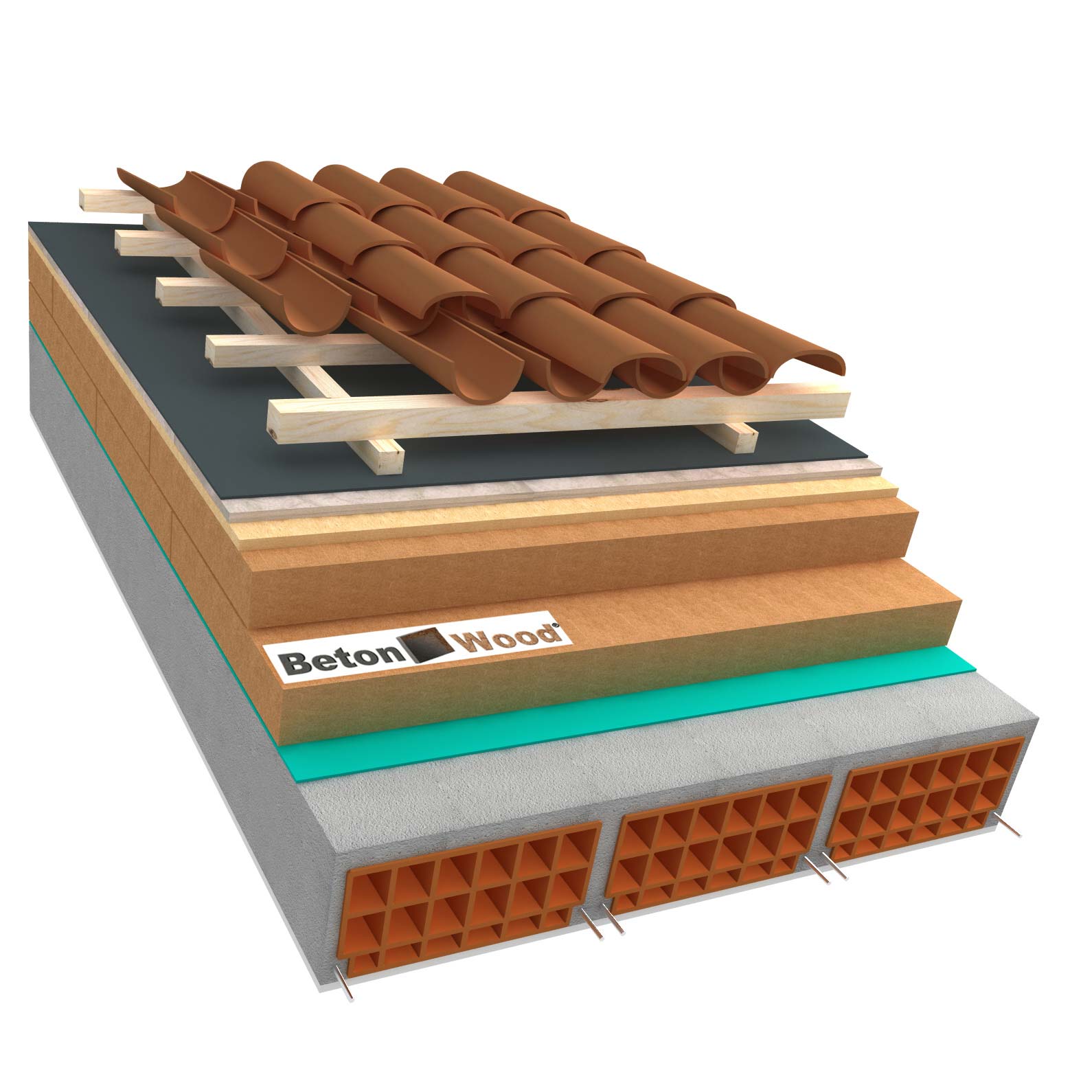 Ventilated roof with wood fibre board Isorel, Therm and cement bonded particle boards on concrete