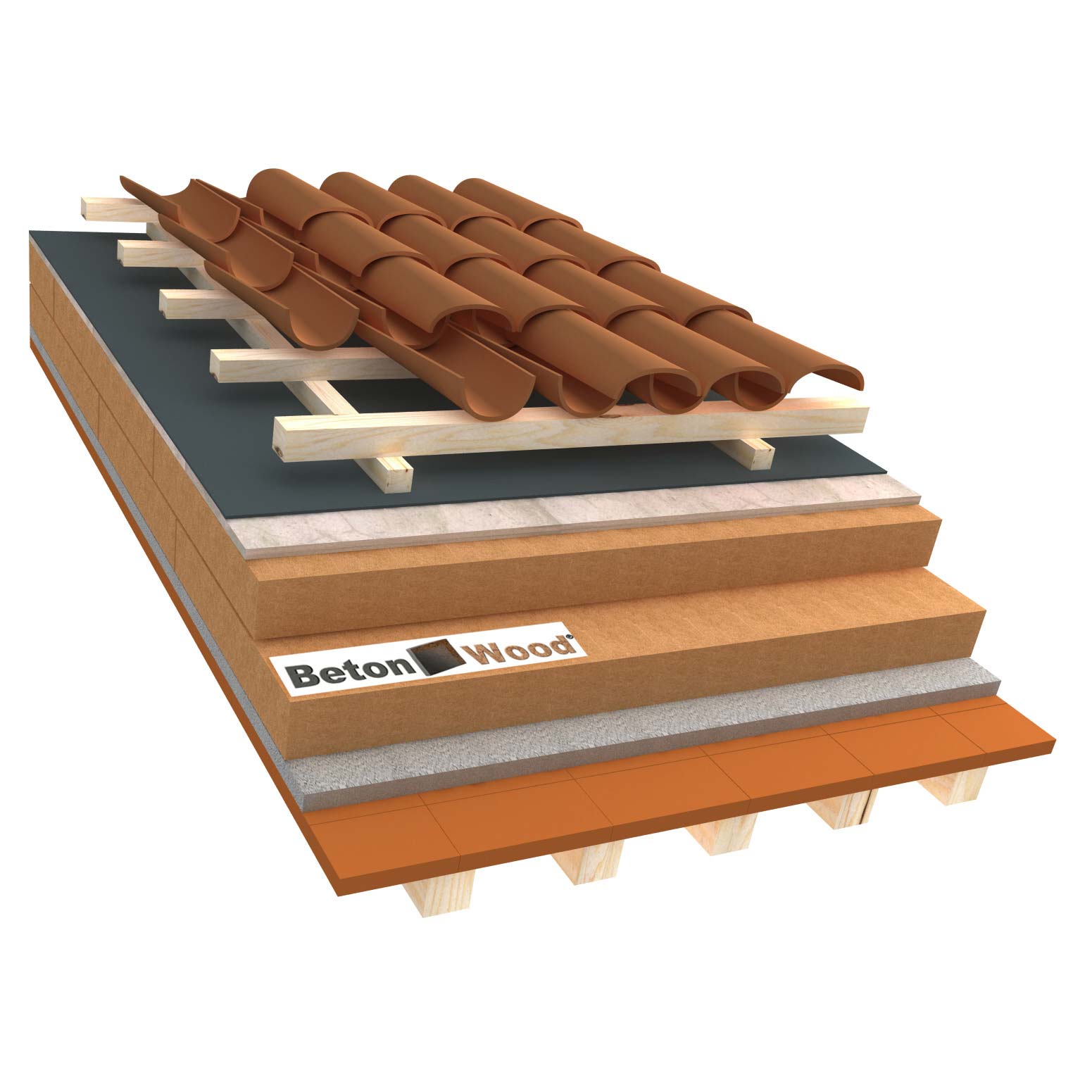 Ventilated roof with wood fibre board Therm and cement bonded particle boards on terracotta tiles