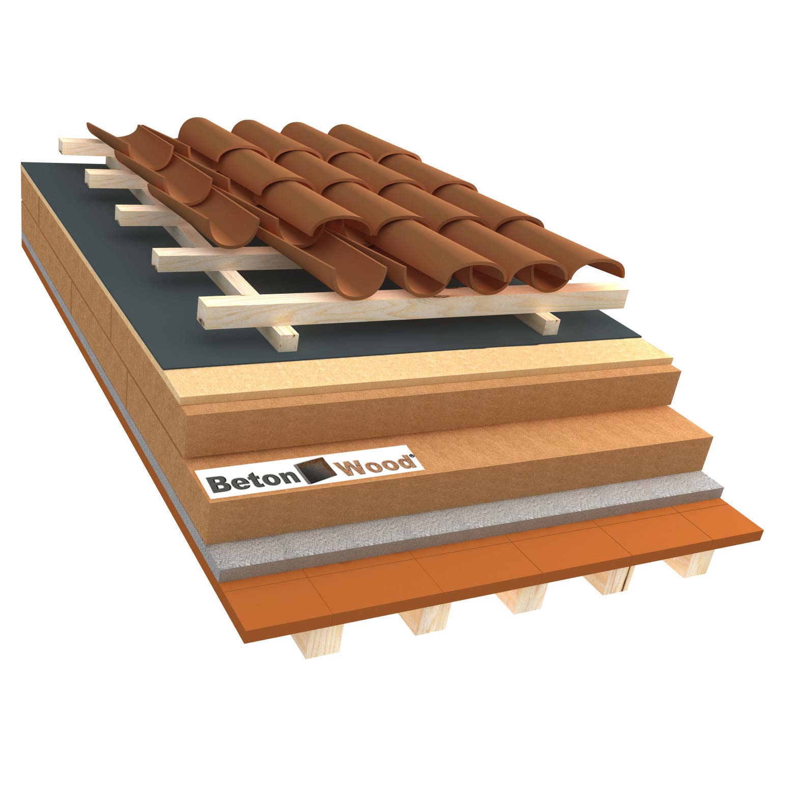 Ventilated roof with wood fibre board Isorel and Therm on terracotta tiles