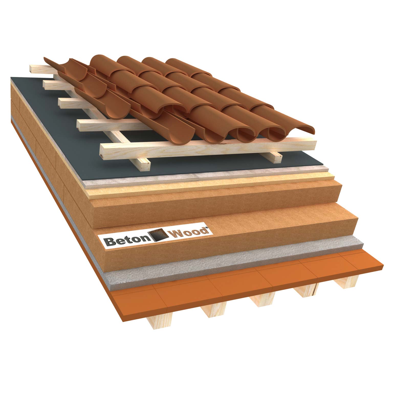 Ventilated roof with wood fibre board Isorel, Therm and cement bonded particle boards on terracotta tiles